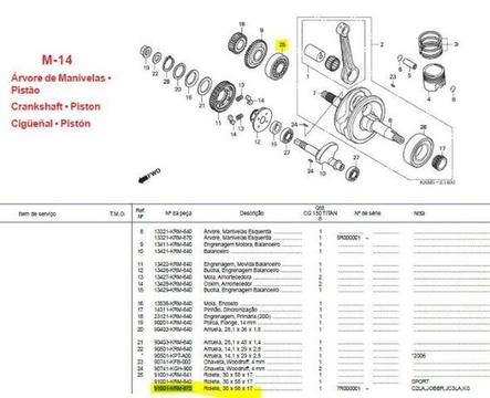 Rolamento virabrequim dir cg150 (conico)30x58x17