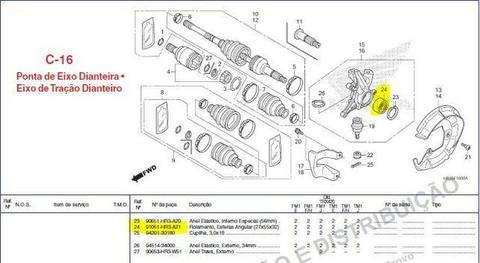 Rolamento ponta eixo diant 27x55x32 fortrax trx420