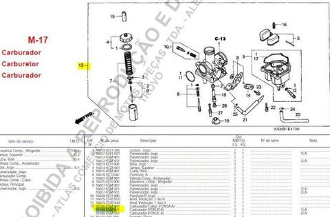Carburador nxr125 2003 a 2005